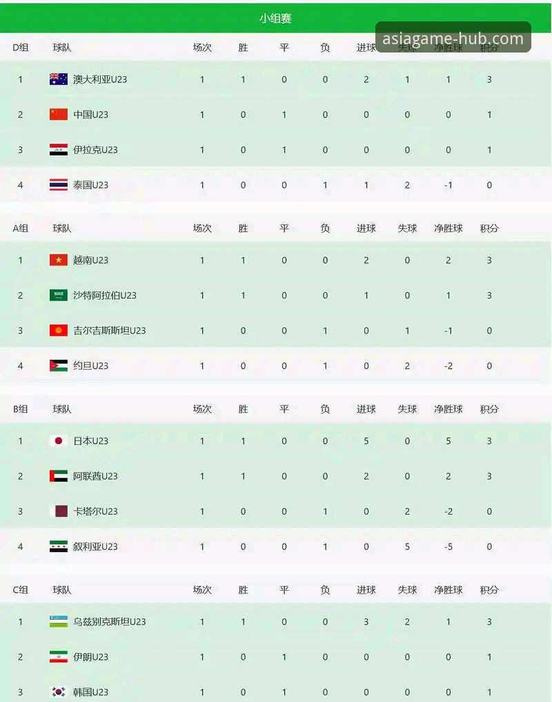 亚洲体育官网最新版本评测与使用指南